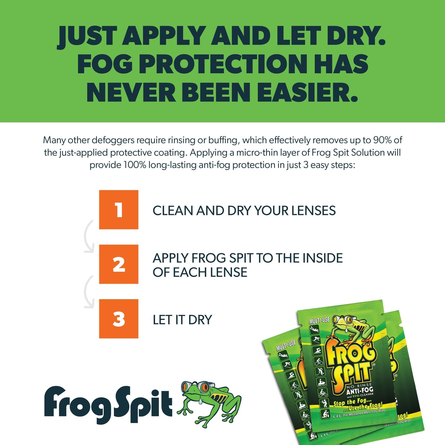 Frog Spit Anti-Fog Wipes | 6-Pack for Long-Lasting Fog Prevention - FrogSpit